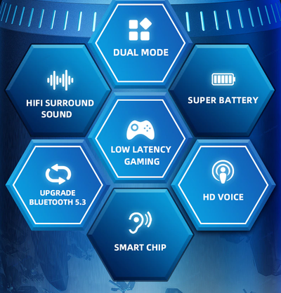 Dëgjuese Lenovo GM2 PRO, të zeza