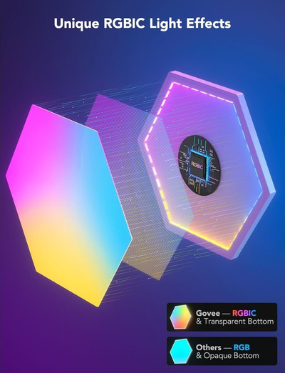 Panele drite LED Govee Glide Hexa Expansion Pack, 2 panele, shumëngjyrëshe