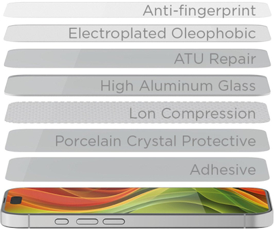 Mbrojtëse ekrani Mobile Origin për iPhone 17 Pro, 2 copë, mbulim i plotë, transparente