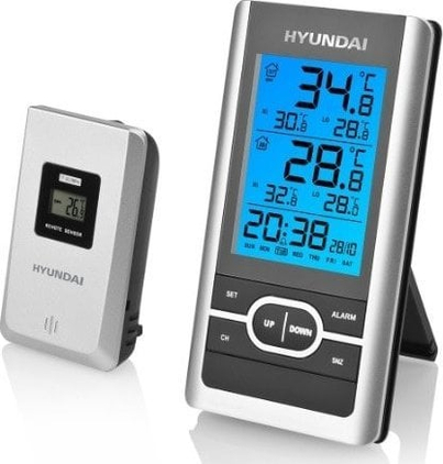 Product Picture