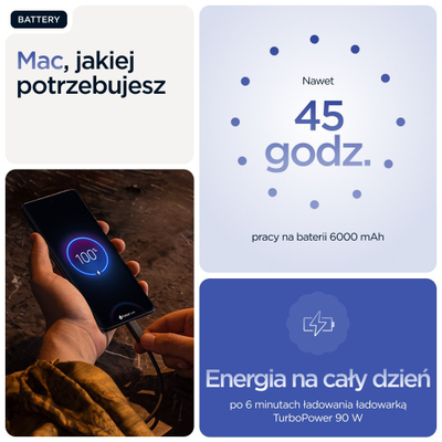 Внатрешна боја Glidden Premium Captain's Walk, 1 галон, eggshell, светло сина