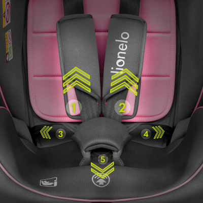 Авто седиште Lionelo Bastiaan I-Size, ISOFIX, ротација 360°, розова со сива