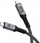 Kabllo USB Goobay USB C USB4, 240W, 0.5m, e zezë gri