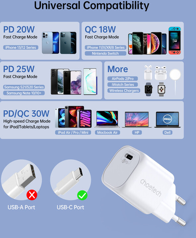Karikues Choetech PD5007 GaN, USB-C, PD, 30W, i bardhë
