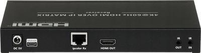 Extender HDMI Prijma HDMI EX122E RX, zgjerues sinjali HDMI, i zi