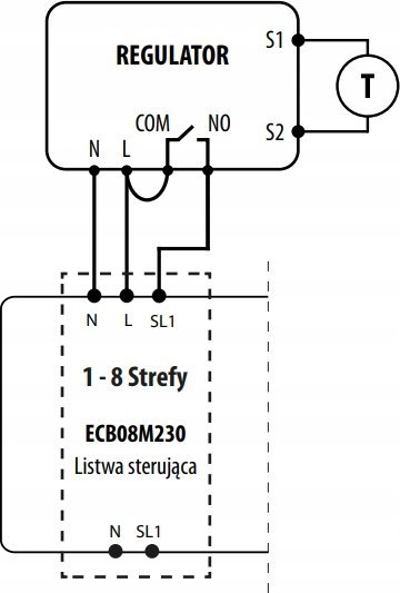 Termostat muri ENGO E10B230WIFI, Wi‑Fi, 230V, i zi