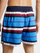 Shorce Tommy Hilfiger UM0UM029370G2