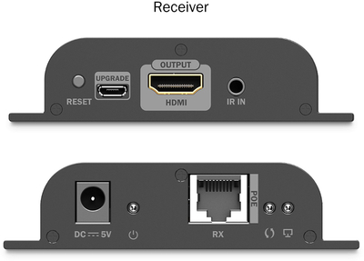 Set ekstender HDMI Digitus IP PoE, 4K 60Hz, i zi