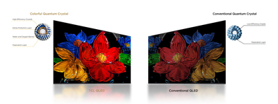 Телевизор TCL 40S59K S Series, 40\", QLED FHD, Андроид ТВ, црн