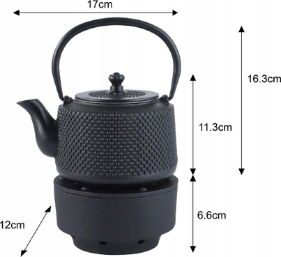 Product Picture