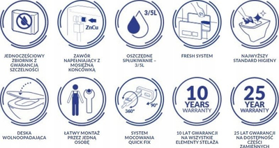 Set kornizë e fshehtë WC Cersanit Aqua 50 Mech, Moduo Plus Oval CleanOn, ulëse Slim Wrap, e bardhë