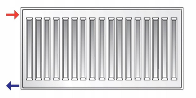 Radiator çeliku Caradon K-11, 780W, 500 x 1000 mm, i bardhë