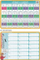Tabelë edukative Educational Pad 05 Digits And Numbers, për shifra dhe numra, shumëngjyrëshe