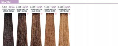 Bojë flokësh Milk Shake Creative, 3.03NN Dark Brown, 100 ml