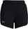 Pantallona të shkurtra sportive Under Armour Fly by Elite 3in, për femra, të zeza