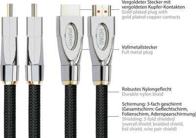 Kabllo HDMI PYTHON GC M0254, Ultra High Speed 2.1, 2.0m, e zezë