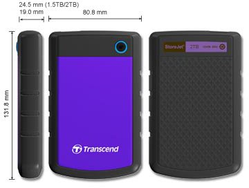 Product Picture