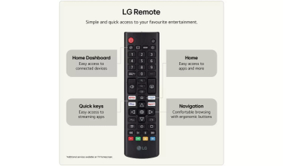 Televizor LG LED 55NU8E0B3LA, 55", 4K UHD, i zi
