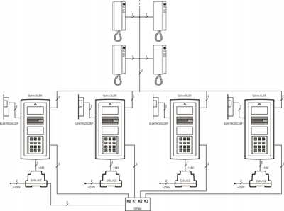Panel interkomi Elfon Optima OP-SL255R, modul paneli, grafit