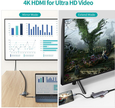 Hub multifunksional Choetech HUB-M19, 7in1, 3x USB-A 3.0, HDMI 4K, PD 100W, lexues i kartës