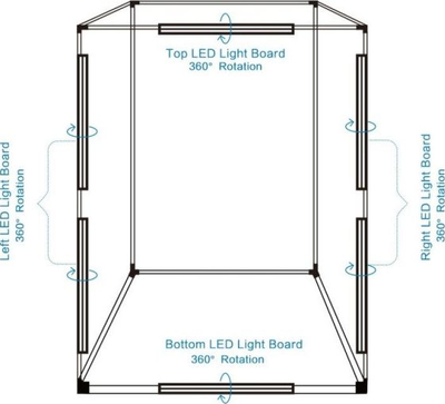Kuti fotografike Puluz Photo Studio Box, 200 x 120 x 80 cm, LED të integrume, e zezë