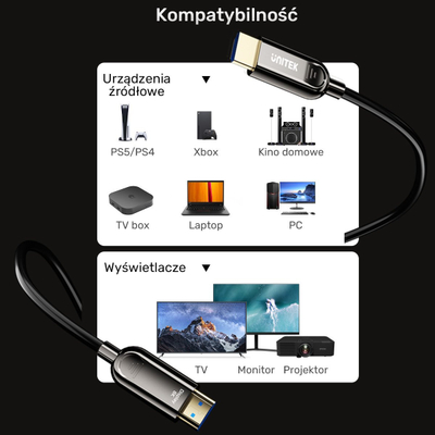 Kabllo optik HDMI Unitek C11085GY01, 2.1 AOC, 30m, gri