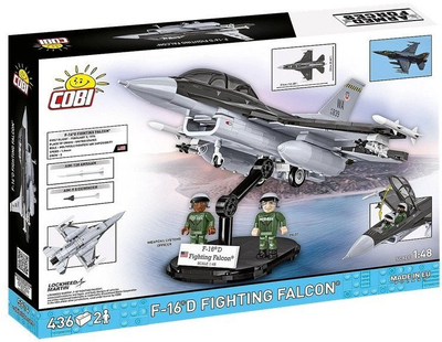 Set ndërtimi COBI Armed Forces SU-57 Felon dhe F-16D Fighting Falcon, modele avionësh luftarakë për koleksionistë, shumëngjyrësh