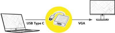 Адаптер Roline 12.03.3210, USB Type C во HDMI, бел