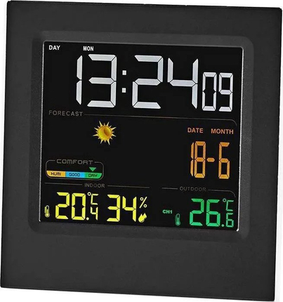 Product Picture