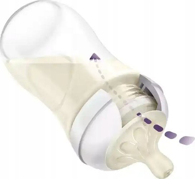 Set biberonash Philips Avent Natural, 125 ml 260 ml, pa BPA, transparent