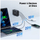 Karikues universal Acer ZL.ADTCC.00L, 100W GaN, 4 porta USB, i zi