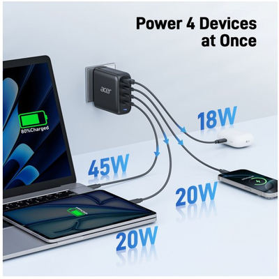Karikues universal Acer ZL.ADTCC.00L, 100W GaN, 4 porta USB, i zi