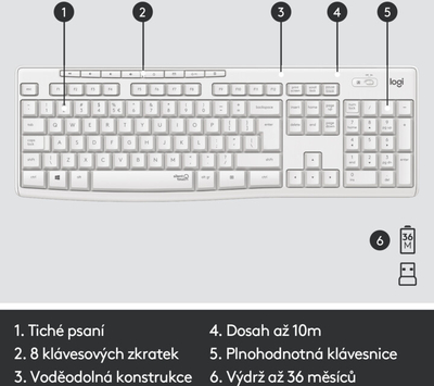 Set Logitech MK295 Silent, i bardhë