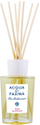 Difuzer aromash Acqua Di Parma Blu Mediterraneo Fico Di Amalfi, 180ml, për shtëpi, transparent