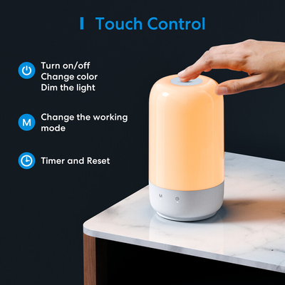 Llambë Meross Smart Wi-Fi Ambient Light