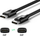 Kabllo Ugreen DisplayPort në DisplayPort, 1m, e zezë