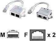 Përshtatës rrjeti RS PRO 2 Port RJ45, Cat5e, i ekranizuar, i bardhë
