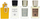 Set aromash Acqua di Parma 3 x 20 ml + varëse lëkure