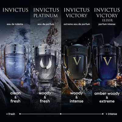 Parfum Paco Rabanne Invictus Victory Elixir pPR304
