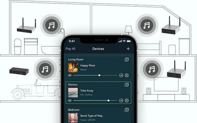 Përforcues rrjeti Arylic A50+, 2x50W, Wi-Fi Bluetooth, i zi
