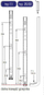 Radiator Stelrad Vertex Style tip 22, 2000 x 300 mm, 957 W, i bardhë 