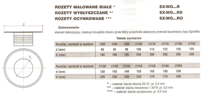 Rozetë dekorative SpiroFlex Polished, inox, fi 125, e argjendtë