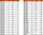 Sharrë cilindrike Bahco Sandflex BAH3830-41-VIP, 41mm, bimetal