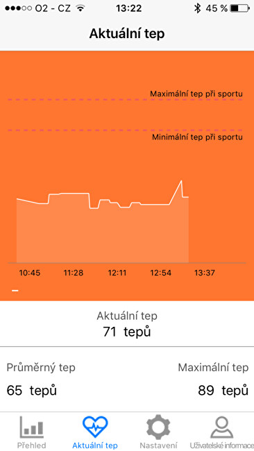 Matës aktiviteti Deveroux H3, i zi