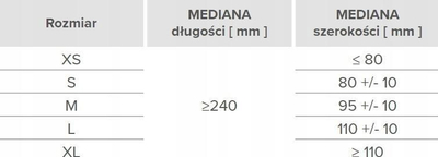 Doreza nitrili Mercator Medical Nitrylex Classic, M, 100 copë, blu
