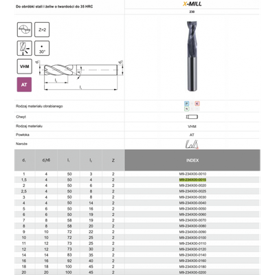Frezë cilindrike FANAR X-MILL 230, karbid VHM, diametër 1.5 mm, gri