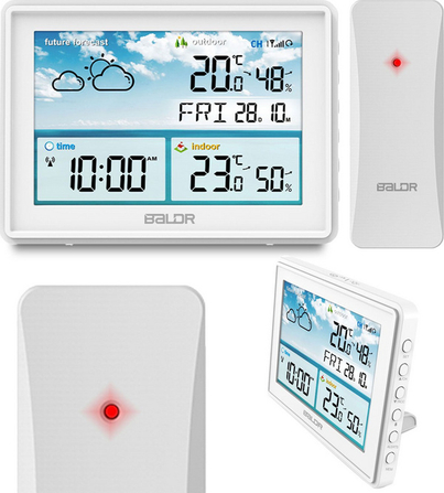 Product Picture