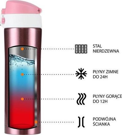 Termus Nils NCB10, 500ml, çelik inox, rozë metalike