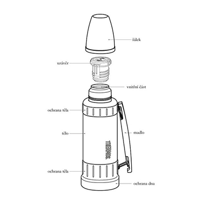 Gotë termike Thermos Work Durable, e zezë 1.2 L