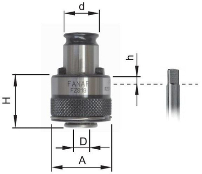 Driver mekanik FZS31 M24 DIN R-FZS31, për montim M24, metalik